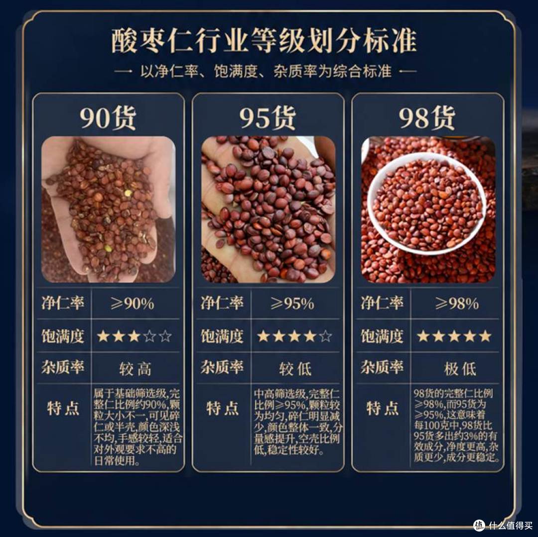 98对比
