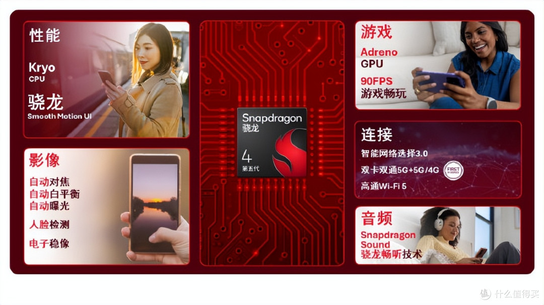 2026年高通两款芯片发布,主打中低端手机与平板,有哪些特点?