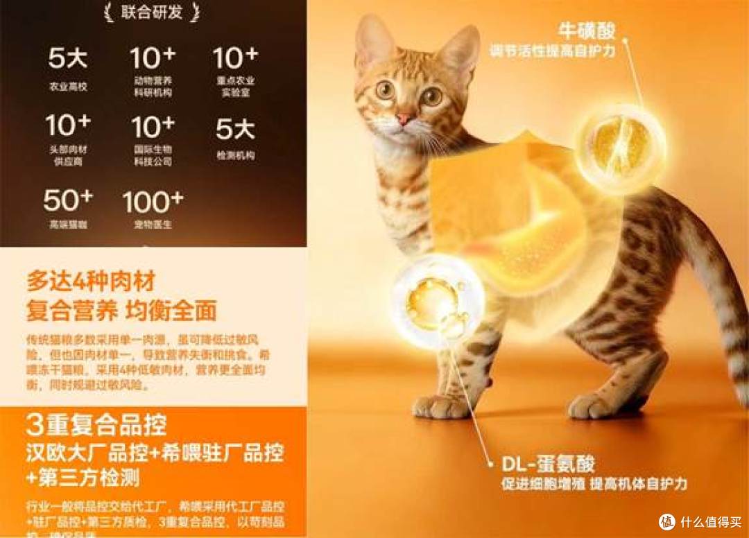 世界十大顶级猫粮品牌值吗?2026猫粮测评618对比