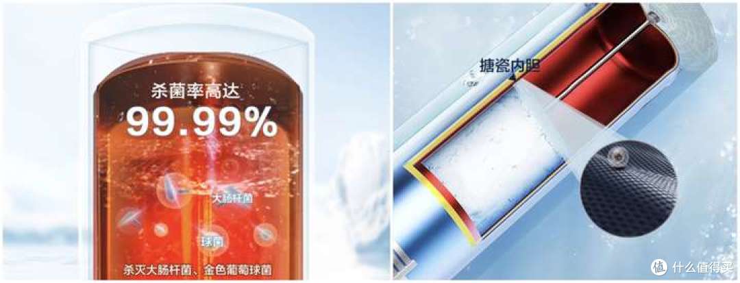 【格力水洗三件套分析】洗衣机+净水机+热水器打包,不用做功课~
