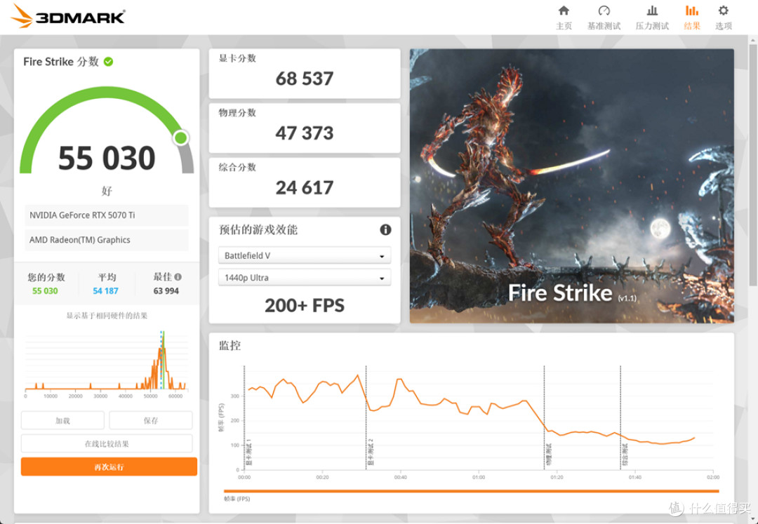 Abee M19 Plus_ROG Strix B850G_索泰 RTX 5070Ti Solid