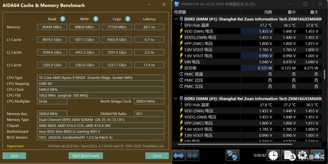 Abee M19 Plus_ROG Strix B850G_索泰 RTX 5070Ti Solid