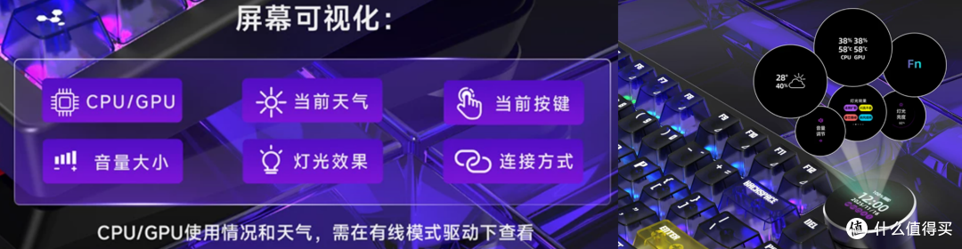 RGB灯带效果最好的一集,75配列卷王又有新选手|黑爵AK820 V2