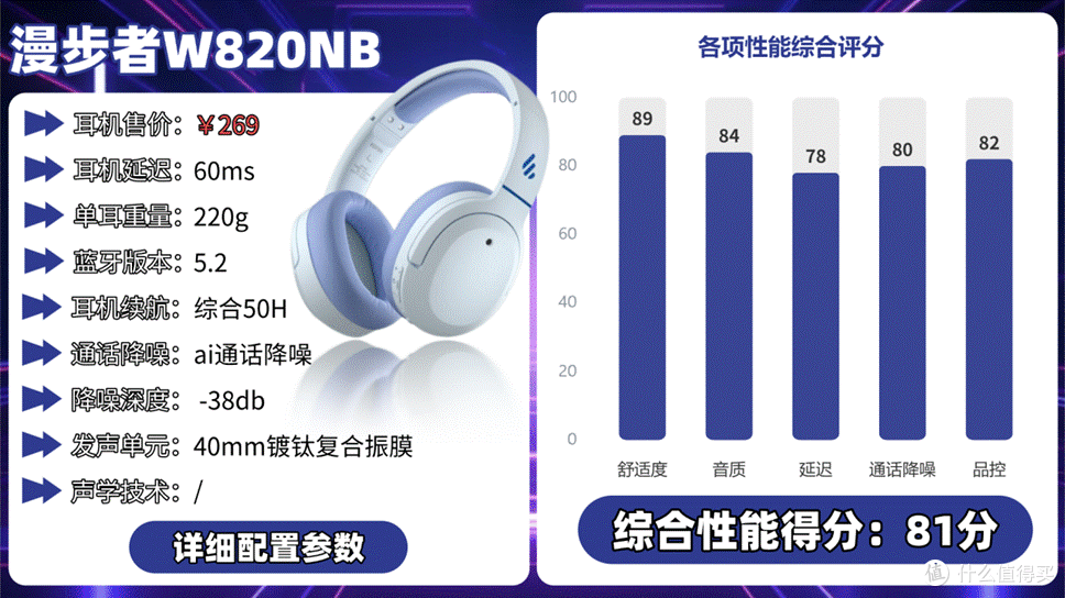 200元头戴式耳机推荐哪款?盘点2026十大平价好用头戴式耳机推荐