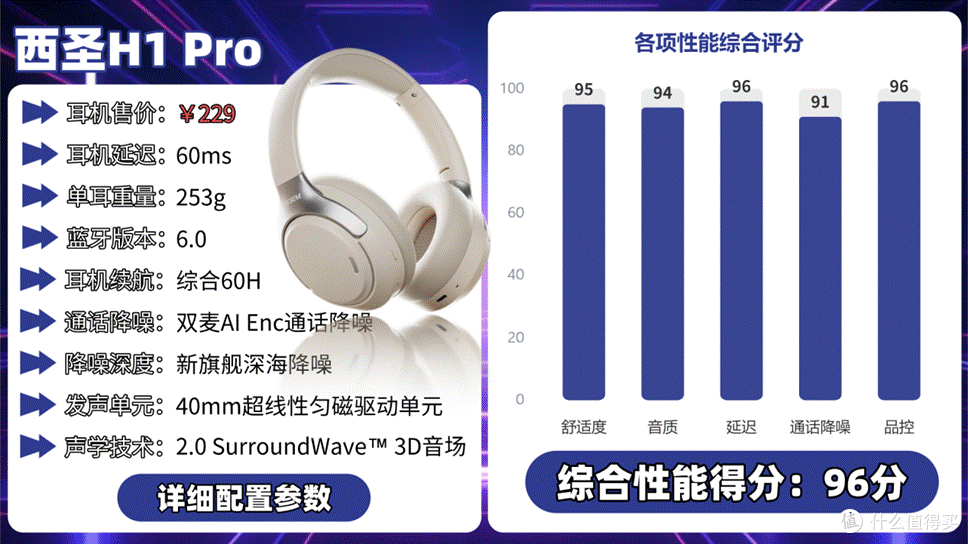 200元头戴式耳机推荐哪款?盘点2026十大平价好用头戴式耳机推荐