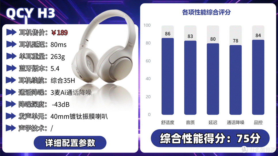 200元头戴式耳机推荐哪款?盘点2026十大平价好用头戴式耳机推荐