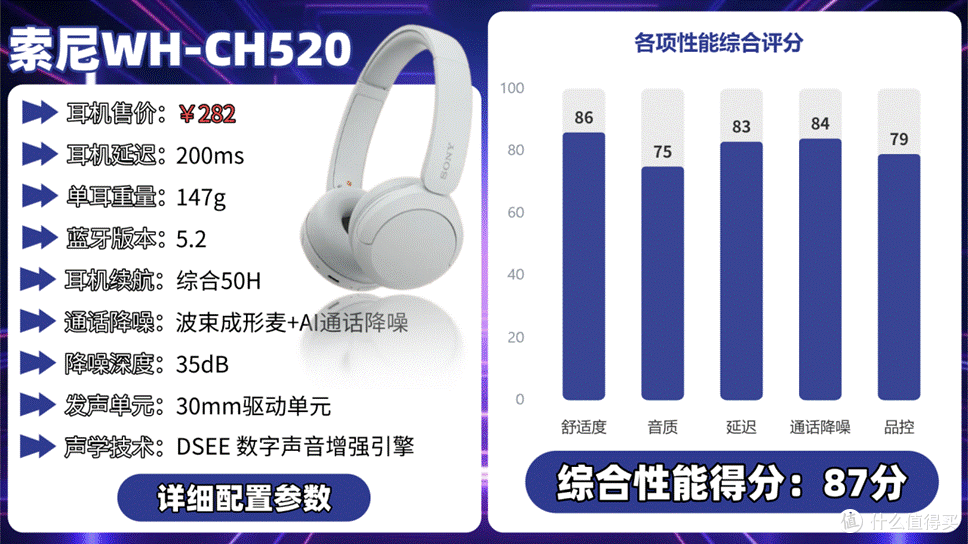 200元头戴式耳机推荐哪款?盘点2026十大平价好用头戴式耳机推荐