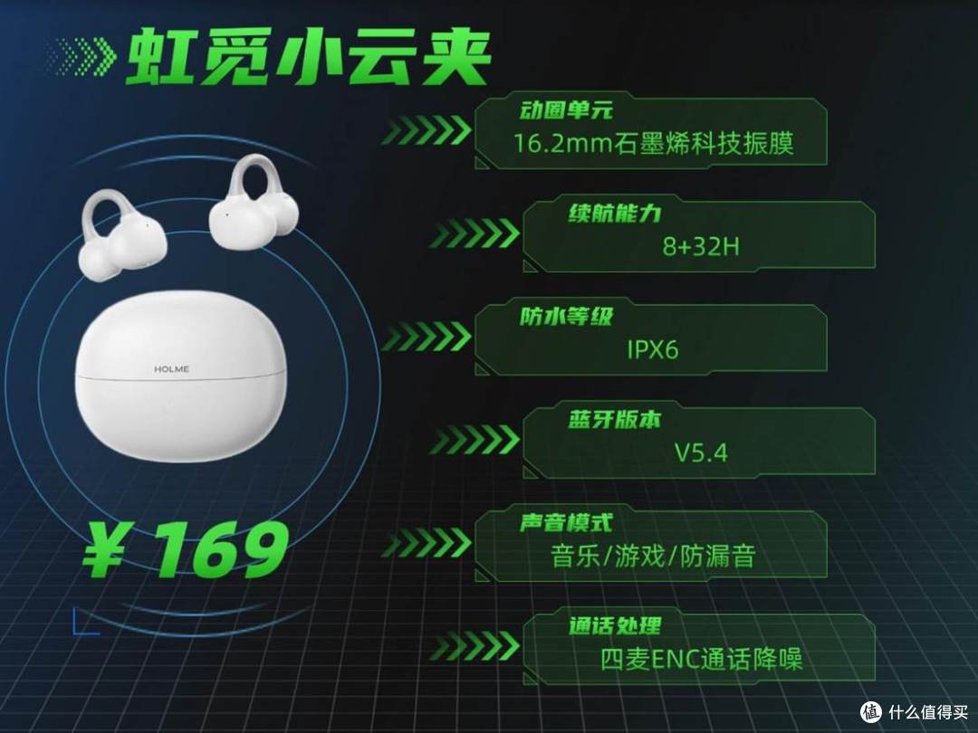 虹觅和泥炭怎么选?耳夹式耳机哪款好?热门耳夹式耳机测评对比