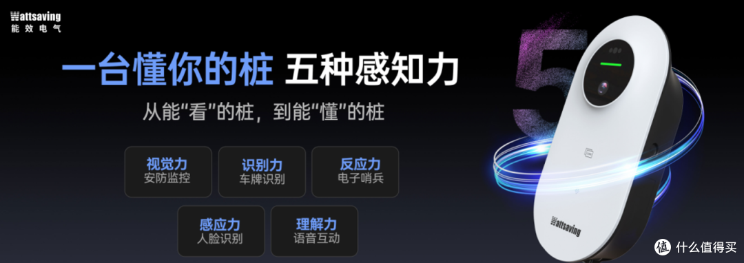 买充电桩哪家靠谱？认准这 3 个标准，新手也能选对不踩坑