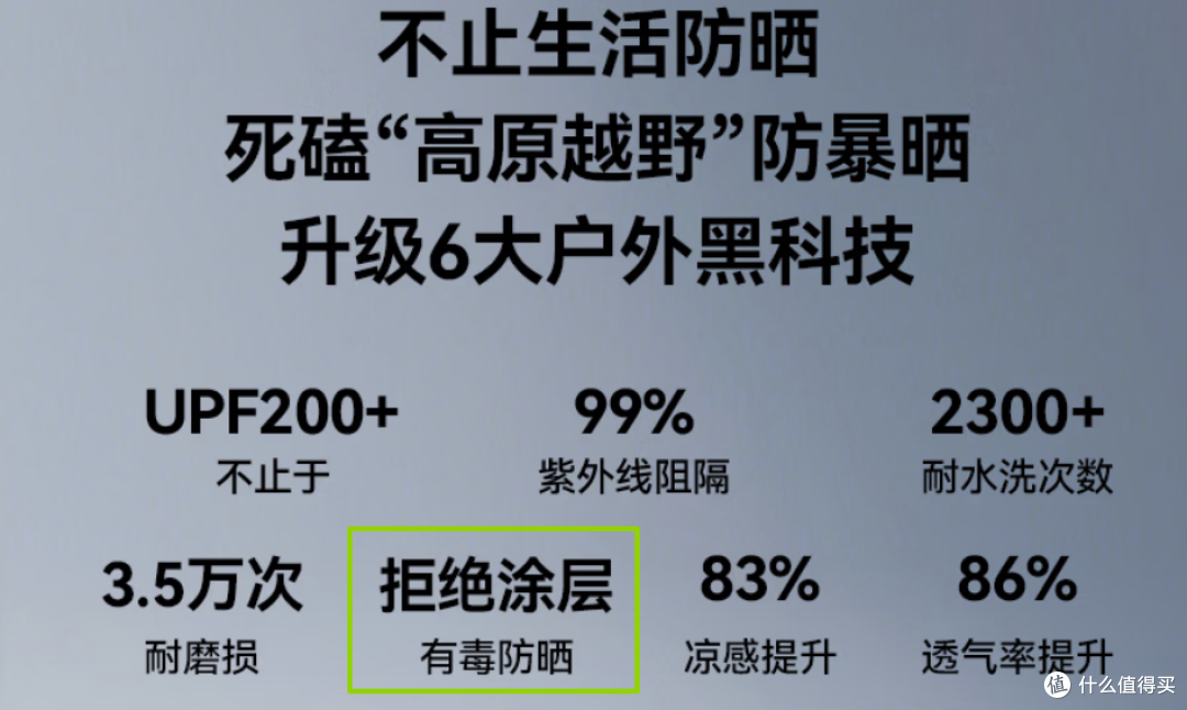 测评：199元Vbrex专业防晒衣，越野暴晒标准UPF200+，2300次耐洗