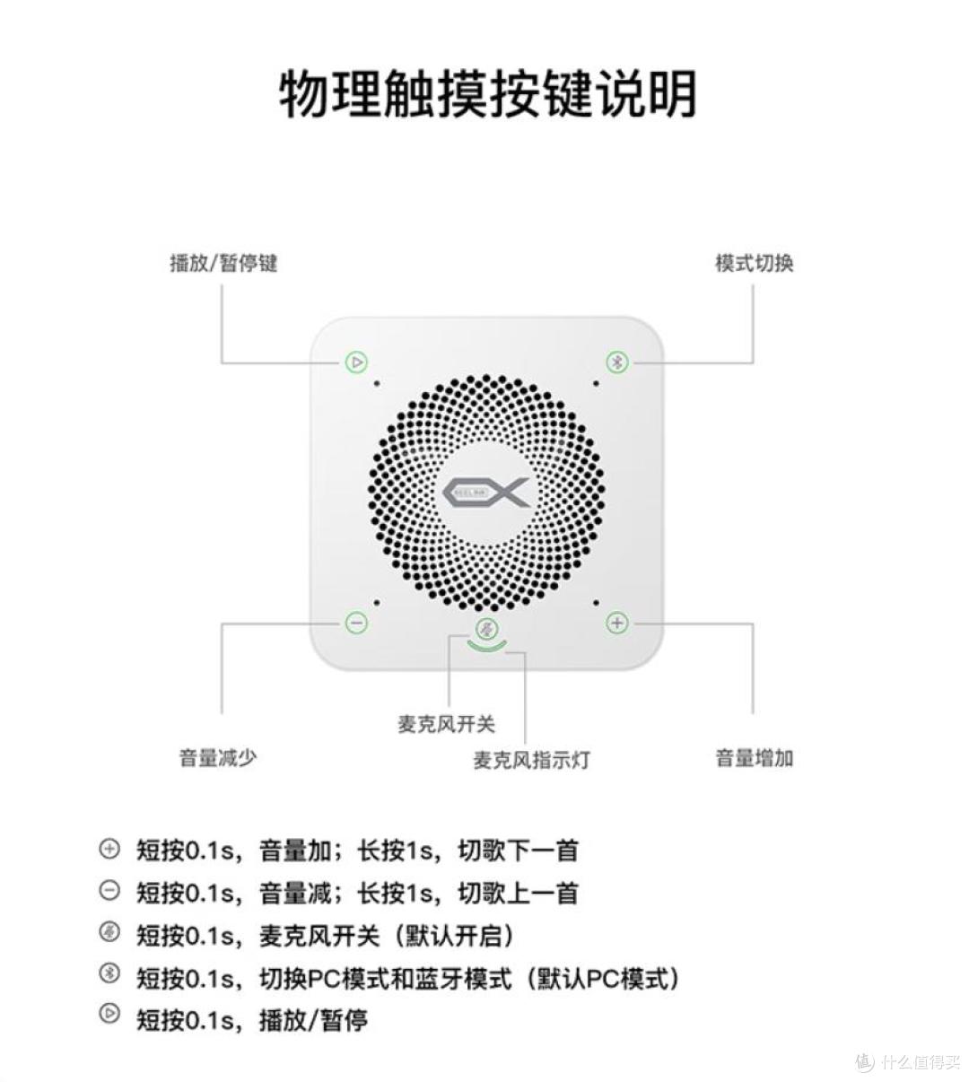 还得是零刻!笔记本伴侣零刻Mate Pro上手实测:一物多用的典范