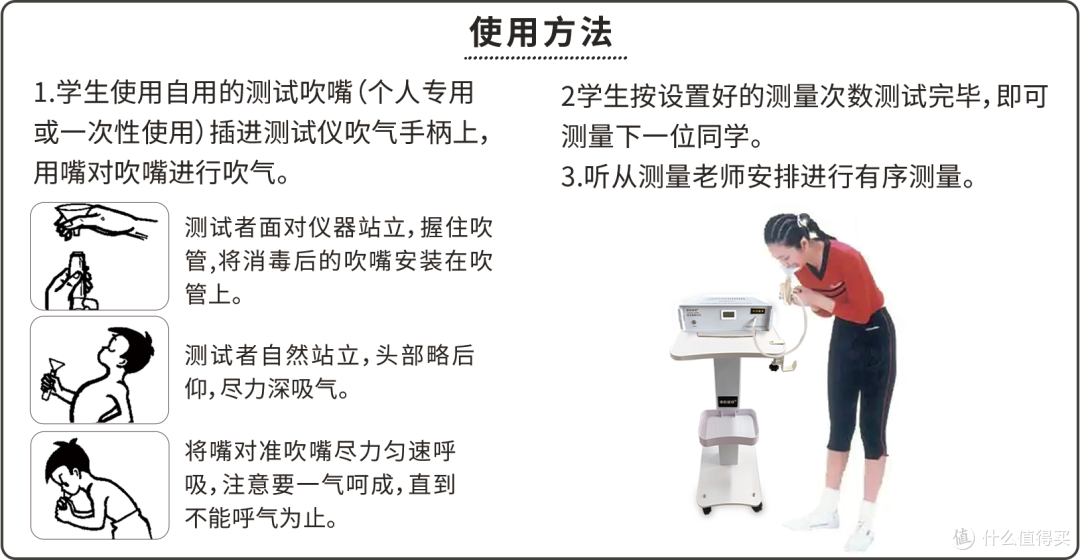 体测肺活量总是不及格?掌握这3个技巧,让孩子轻松达标