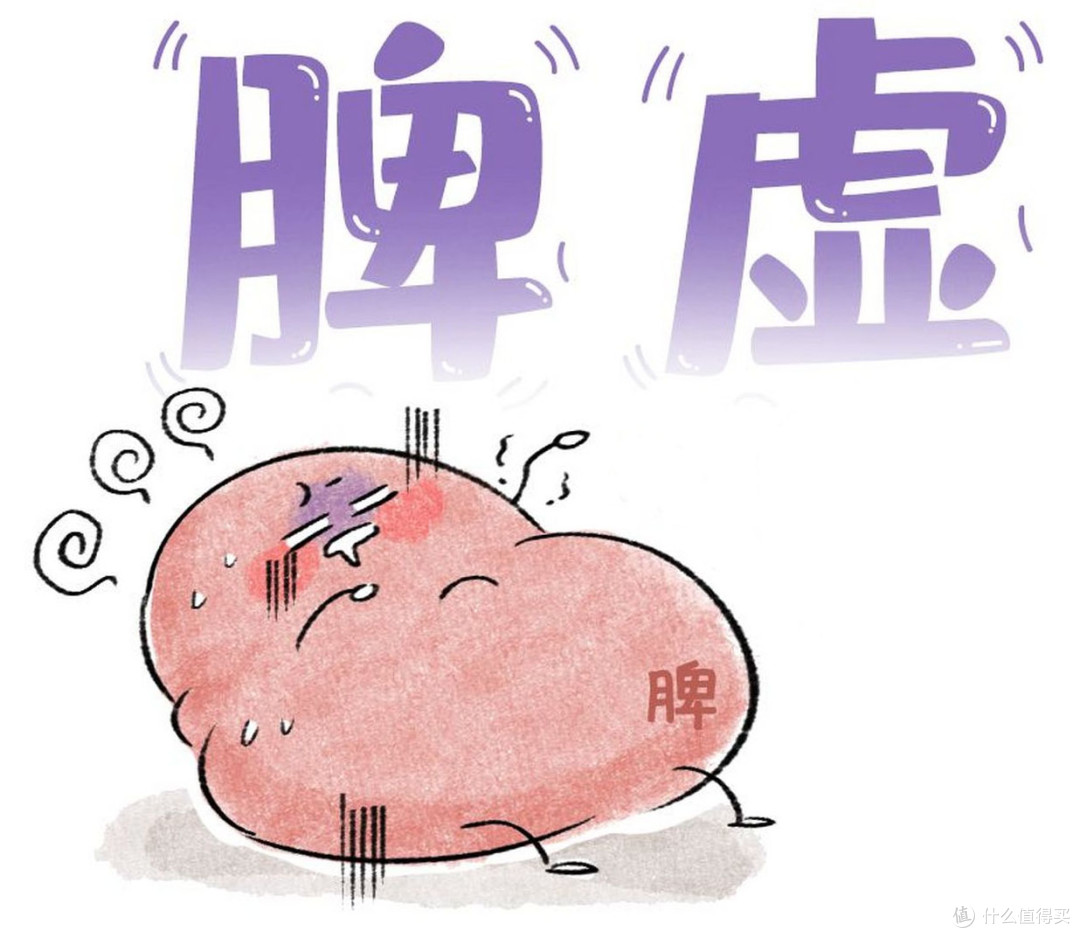 最新脾虚自测攻略：三甲中医在线问诊指南