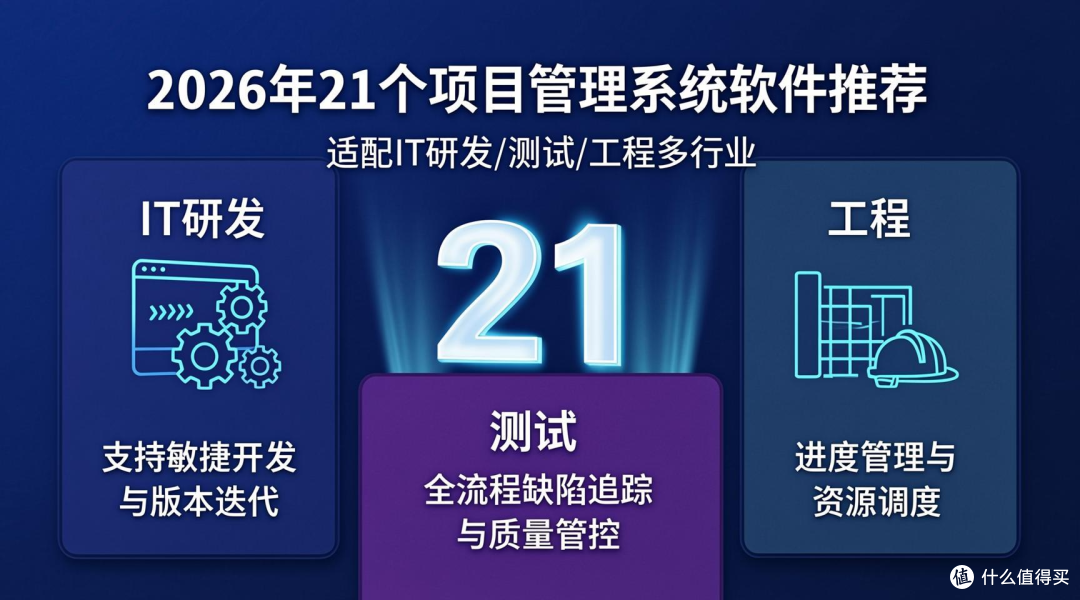 2026年21个项目管理系统软件推荐,适配IT研发/测试/工程多行业