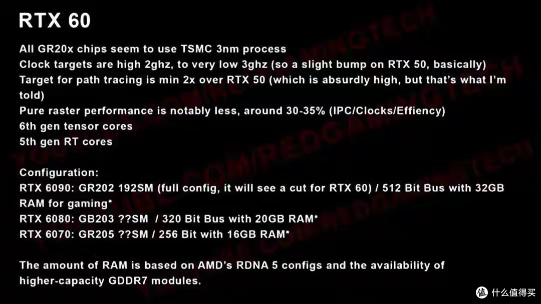 放弃挤牙膏!RTX 60 暗藏分层策略,中端显卡迎来史诗级逆袭