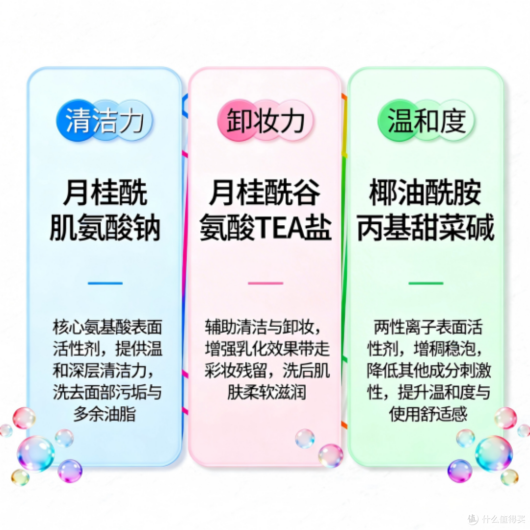 洗面奶哪个牌子效果好?分享几款洗面奶洗卸控油 修护屏障不刺激