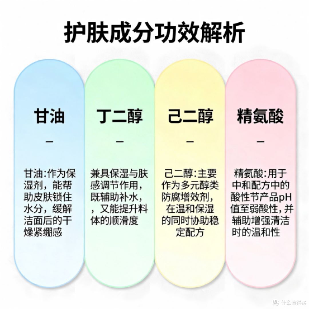 洗面奶哪个牌子效果好?分享几款洗面奶洗卸控油 修护屏障不刺激