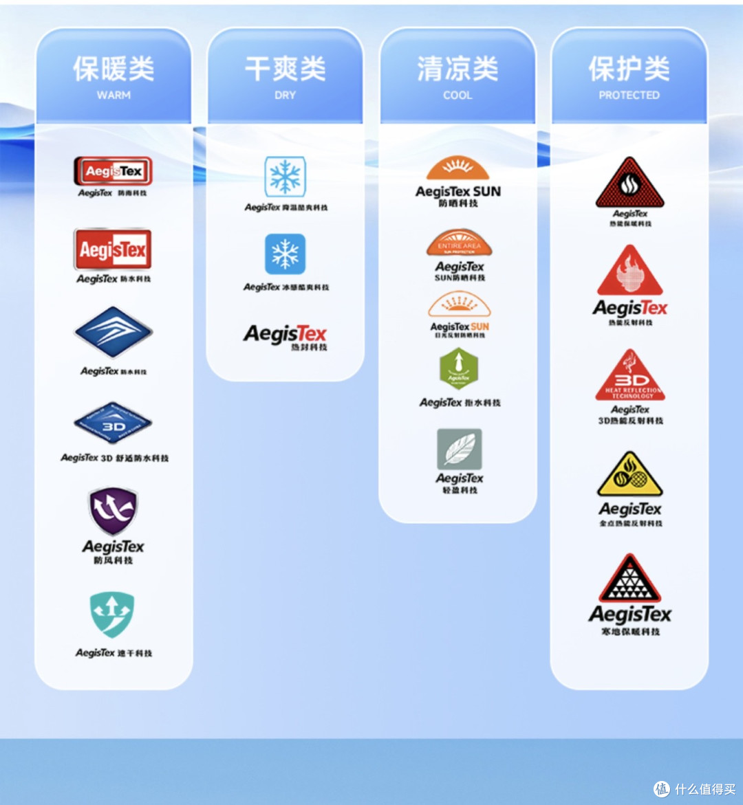 2026钓鱼防晒衣推荐排行:北归线/蕉下/浪莎/猫人 全方位防护