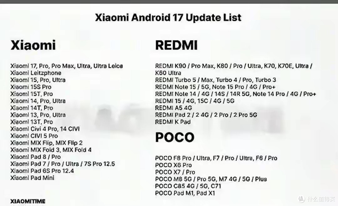 底层全面重构!澎湃 OS 4.0 首批升级名单来了!