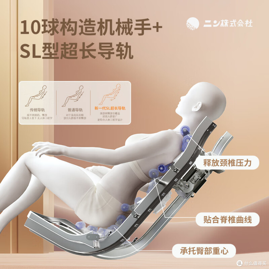 按摩椅什么牌子好?认准3D核心机芯,8款家用口碑按摩椅实测指南