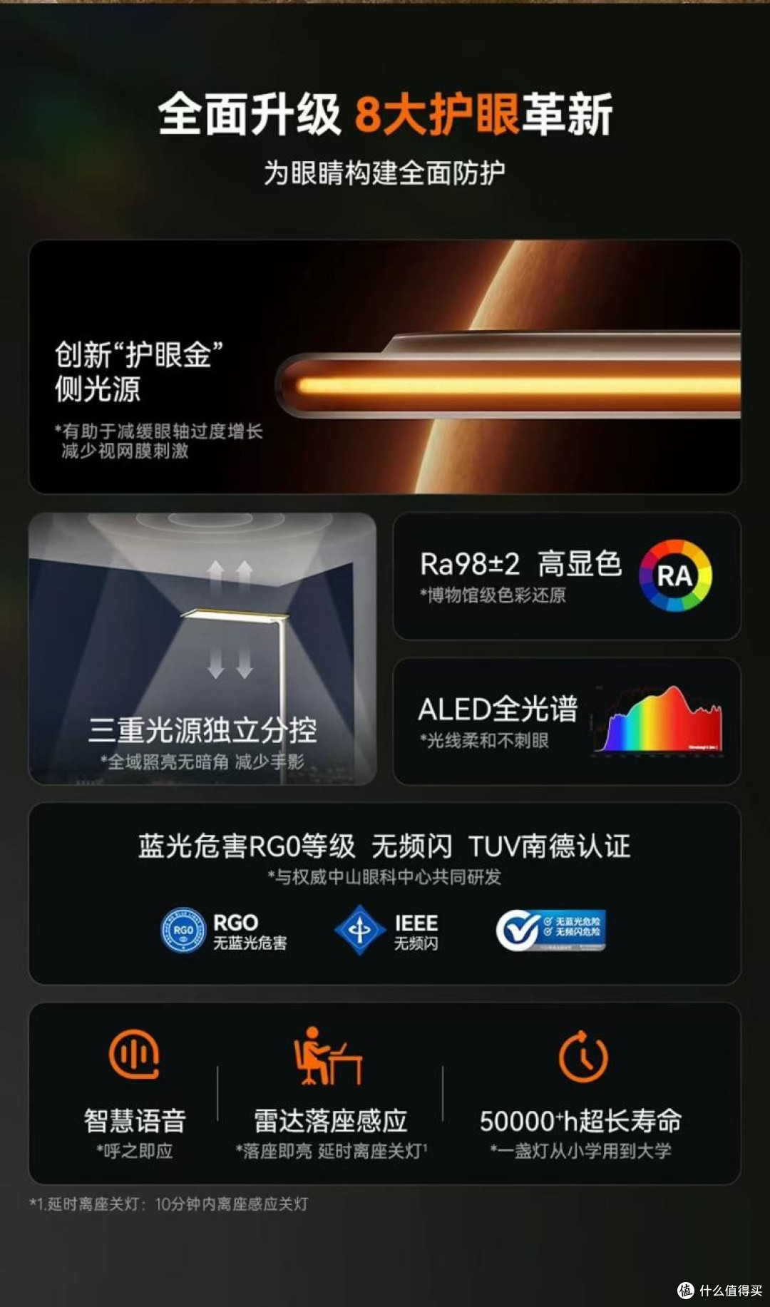 孩子视力从1.0降到0.6,只用了半年?琪朗:多数家庭忽略了这盏灯