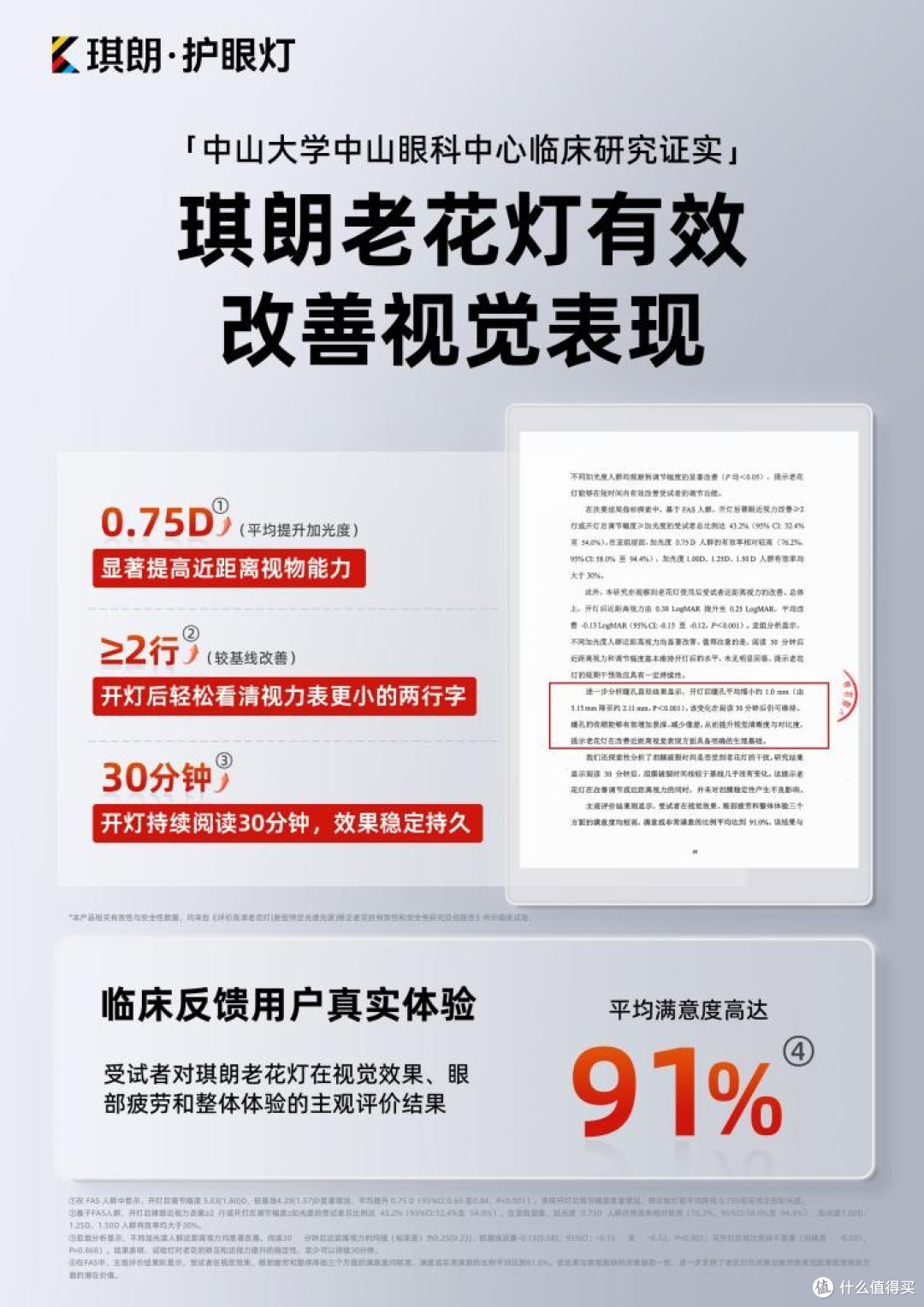 孩子视力从1.0降到0.6,只用了半年?琪朗:多数家庭忽略了这盏灯