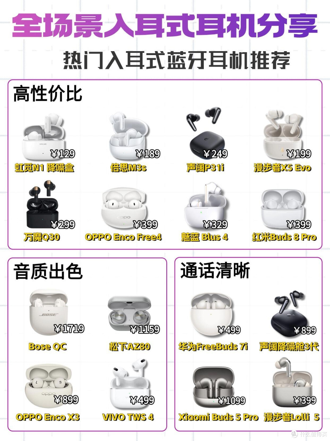 全场景入耳式耳机大盘点!学生党闭眼抄作业