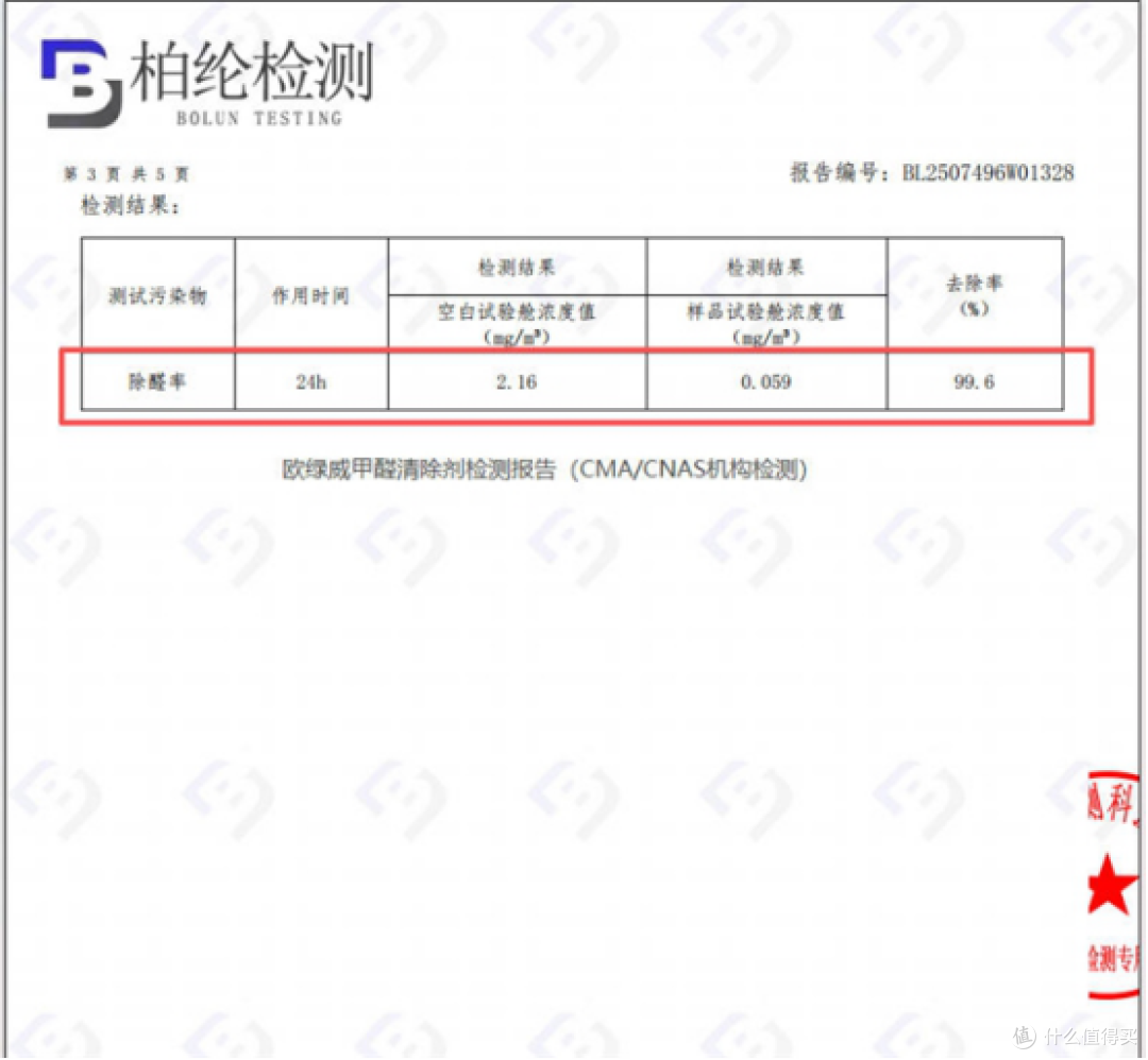 甲醛清除剂怎么选?2026 年高性价比推荐,除醛祛味更彻底