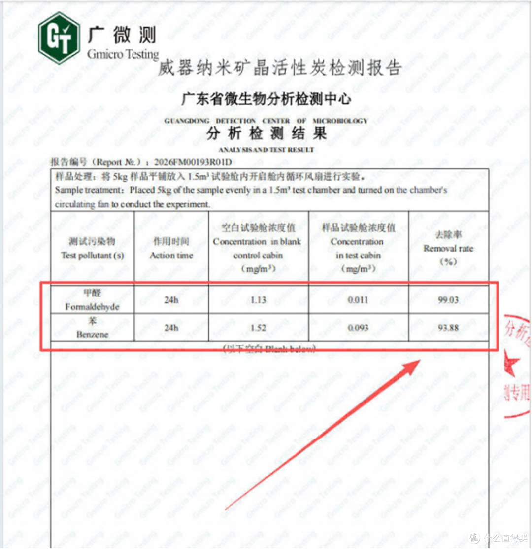 甲醛清除剂怎么选?2026 年高性价比推荐,除醛祛味更彻底