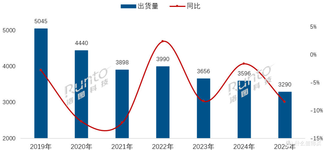 三星官宣退出中国,一个时代结束了