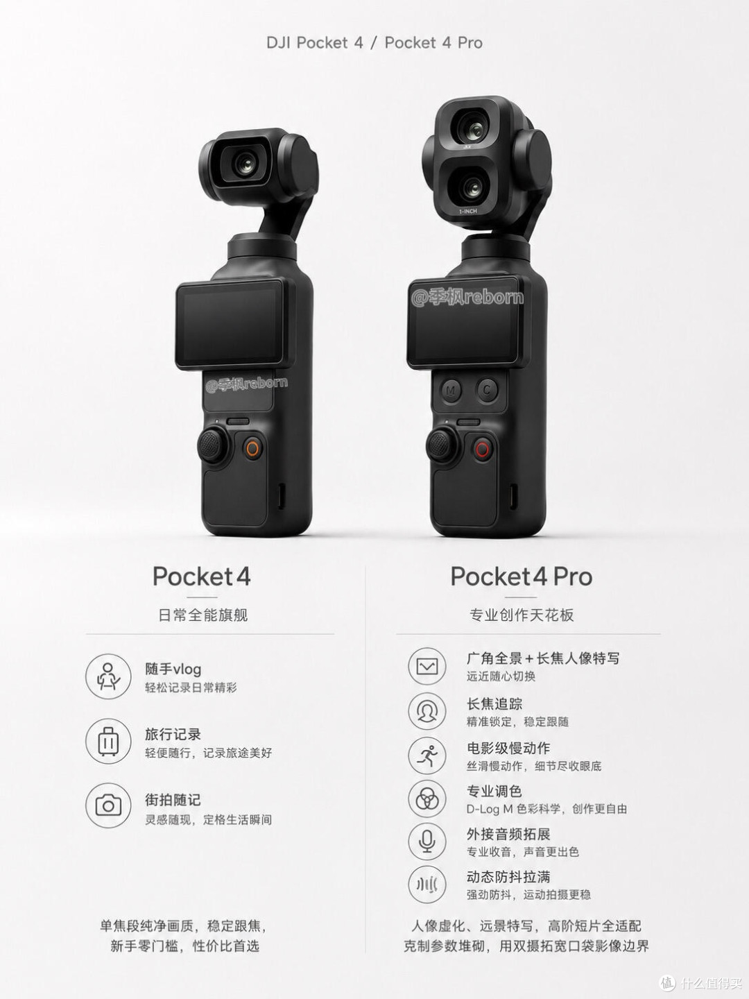 大疆Pocket4 vs Pocket4 Pro,选哪个不踩坑?📸