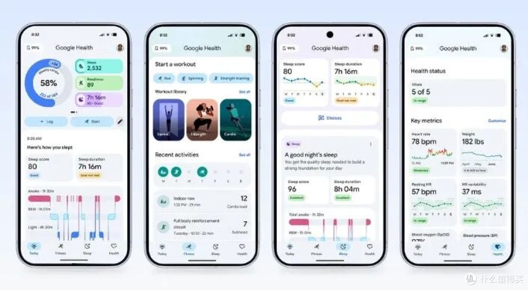 再见,Fitbit 。
