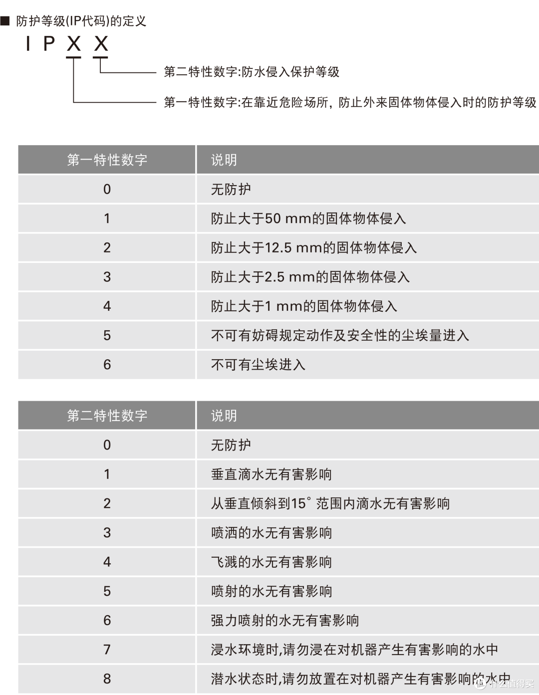 户外广告屏为什么总坏风扇?聊聊工业级防水散热风扇值不值得买