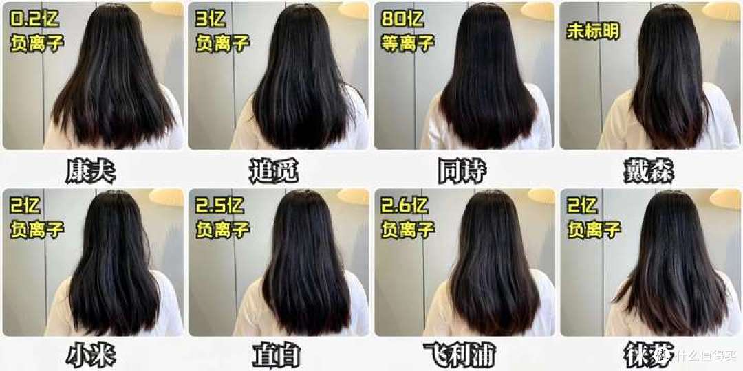 2025年高速吹风机选购攻略:好用的高速吹风机重点要看哪些方面?