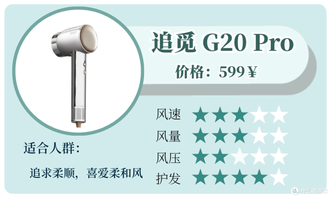 2025年高速吹风机选购攻略:好用的高速吹风机重点要看哪些方面?