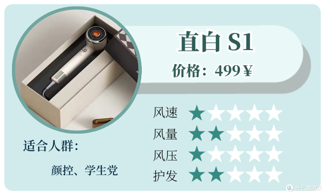 2025年高速吹风机选购攻略:好用的高速吹风机重点要看哪些方面?