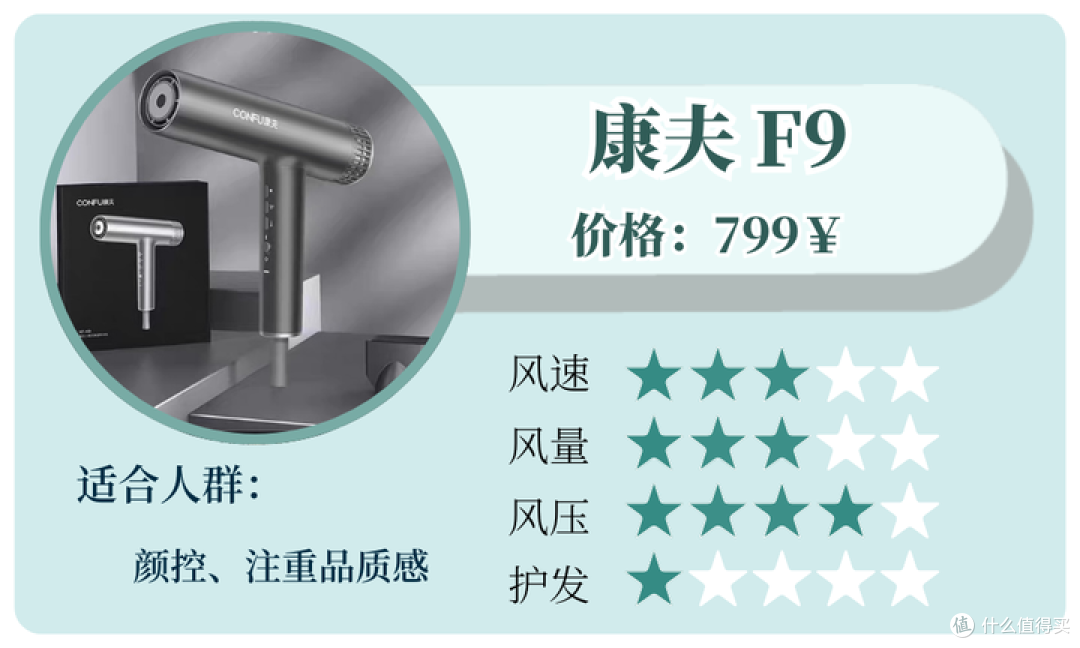2025年高速吹风机选购攻略:好用的高速吹风机重点要看哪些方面?