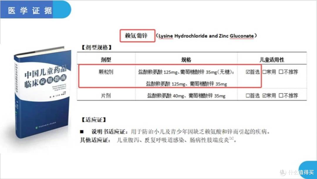儿童补锌选什么？挑食厌食不长个，如何科学补锌选对品？