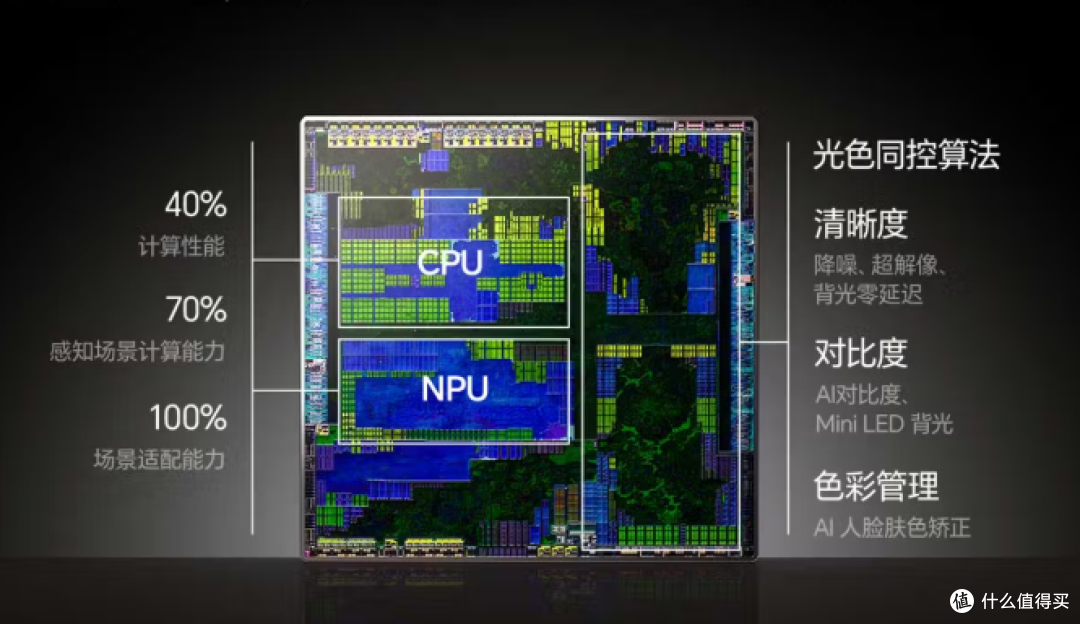 618电视选购指南: RGB-Mini LED旗舰 海信E8S PRO,极致影音体验