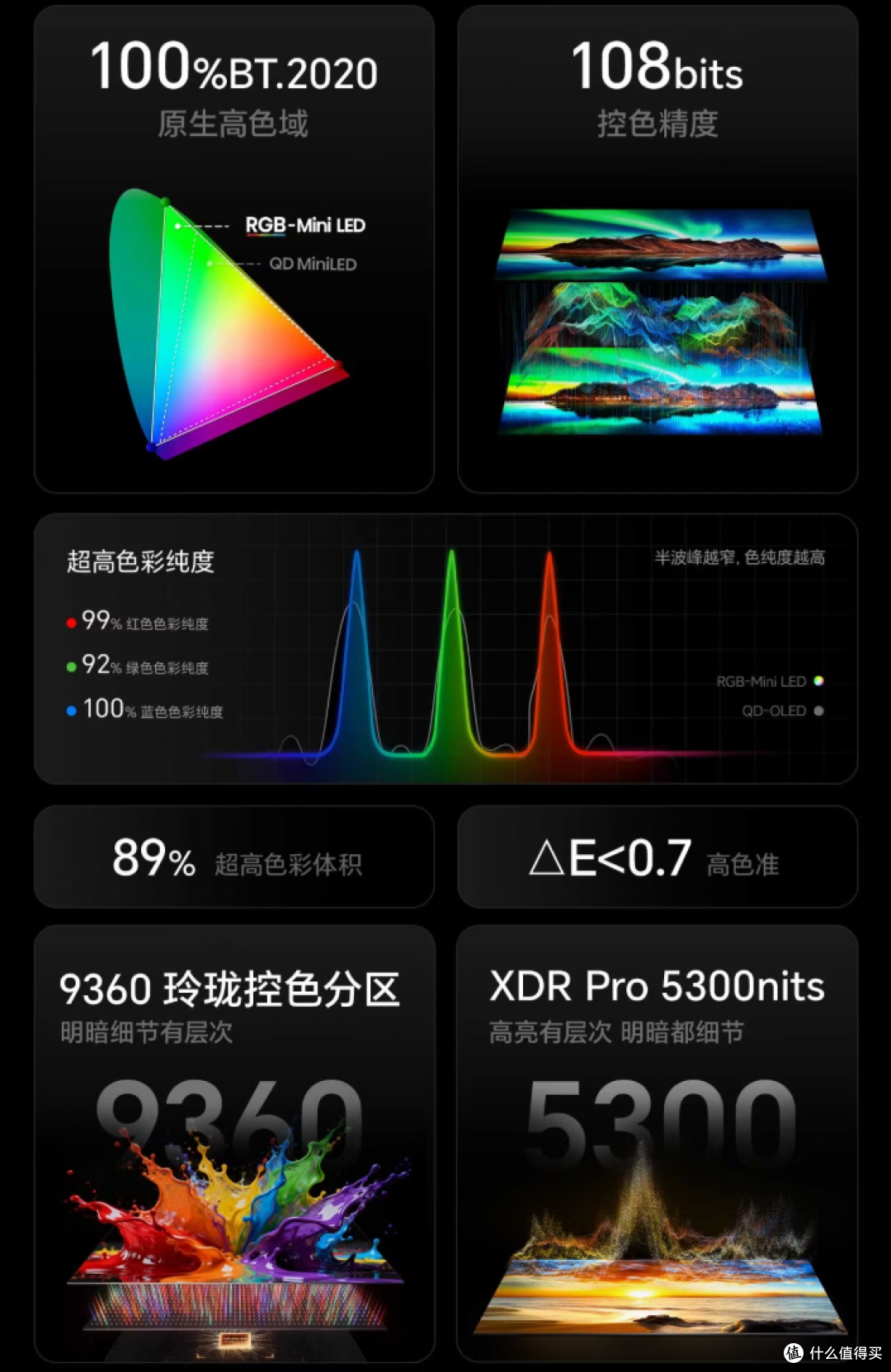 618电视选购指南: RGB-Mini LED旗舰 海信E8S PRO,极致影音体验