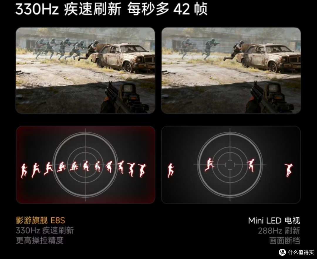 618电视选购指南: RGB-Mini LED旗舰 海信E8S PRO,极致影音体验