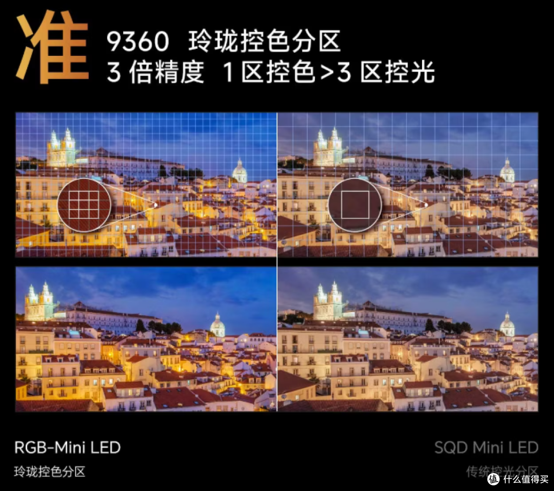 618电视选购指南: RGB-Mini LED旗舰 海信E8S PRO,极致影音体验