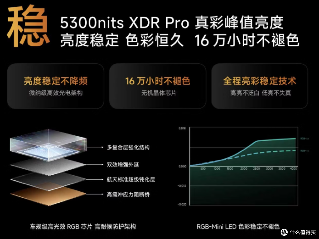 618电视选购指南: RGB-Mini LED旗舰 海信E8S PRO,极致影音体验