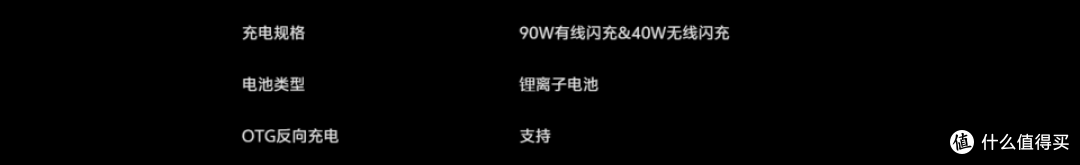 USB 3.2 Gen1速率拉满!vivo X300 Pro全功能Type-C测试