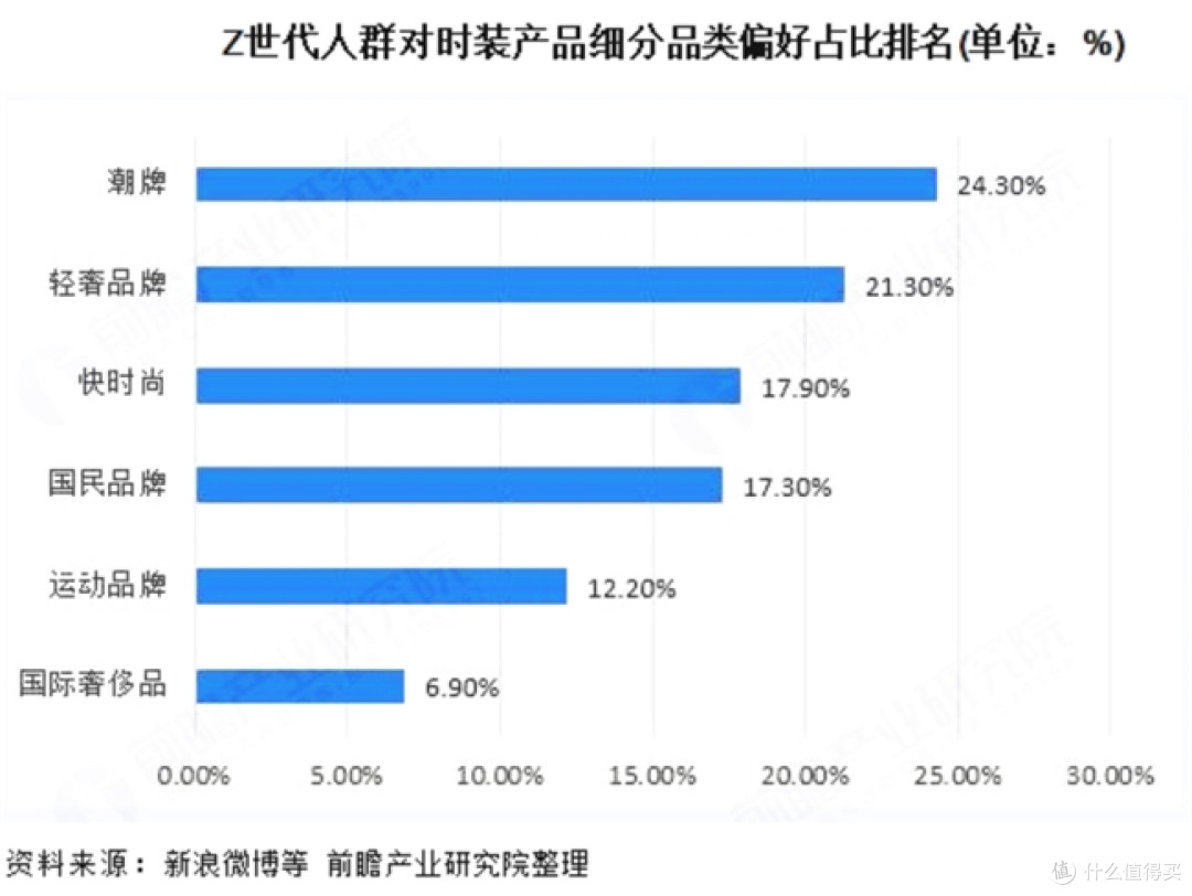 泰迪熊TeddyBear男装潮牌:IP赋能与文化深耕重构潮牌市场新秩序