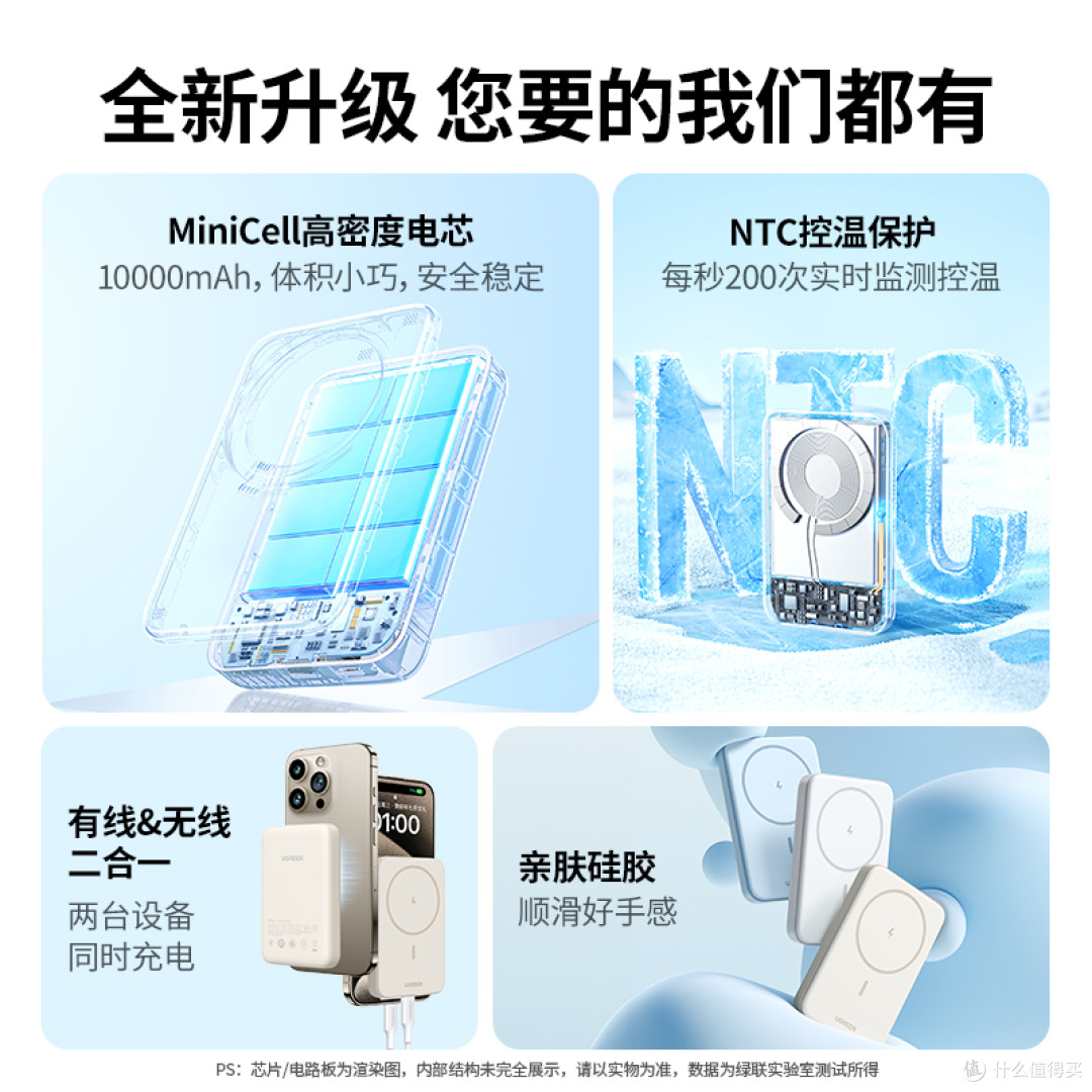 绿联充电宝全线产品深度测评与选购指南