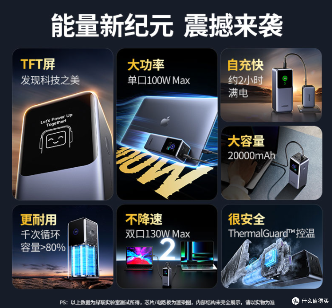 绿联充电宝全线产品深度测评与选购指南