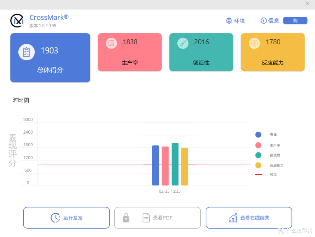 华硕NUC 16 Pro：搭载英特尔第三代酷睿Ultra，全场景无缝适配