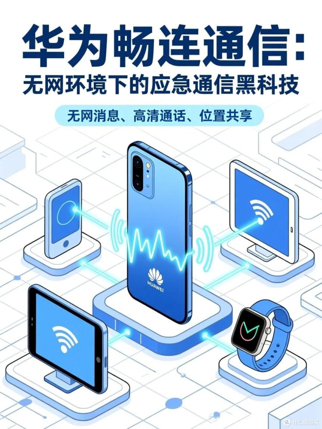 华为畅连“无网对讲”迈出关键一步,这17款手机已悄悄拿到入场券