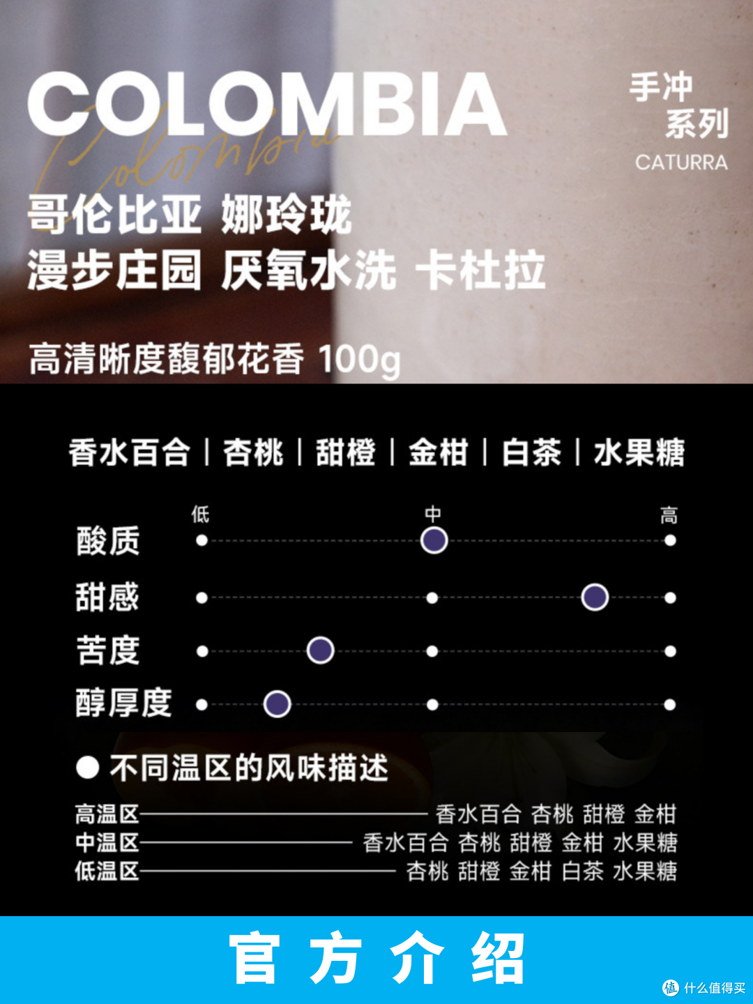 外行手冲咖啡S26P07:M2M 哥伦比亚 卡杜拉 浅烘 手冲咖啡豆